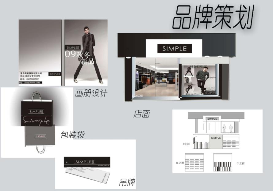 泰州品牌策劃設計包括什么內(nèi)容?